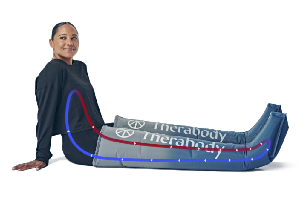 Pneumatic Compression increase leg circulation